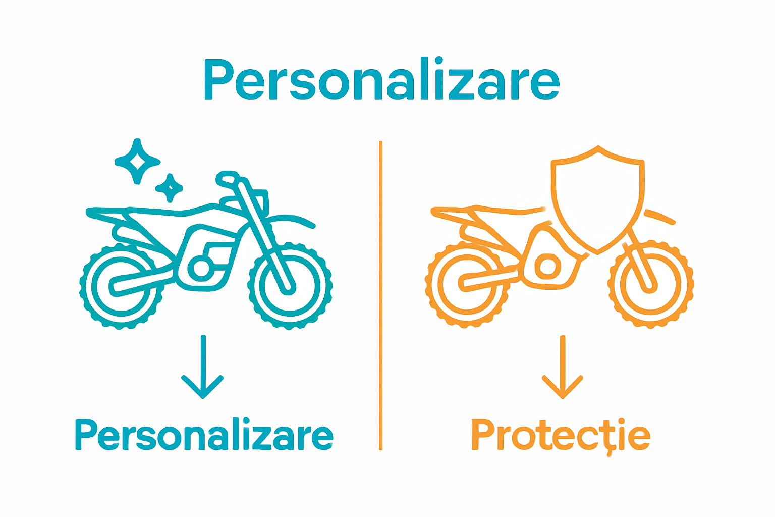 Comparison infographic decorative versus protective stickers