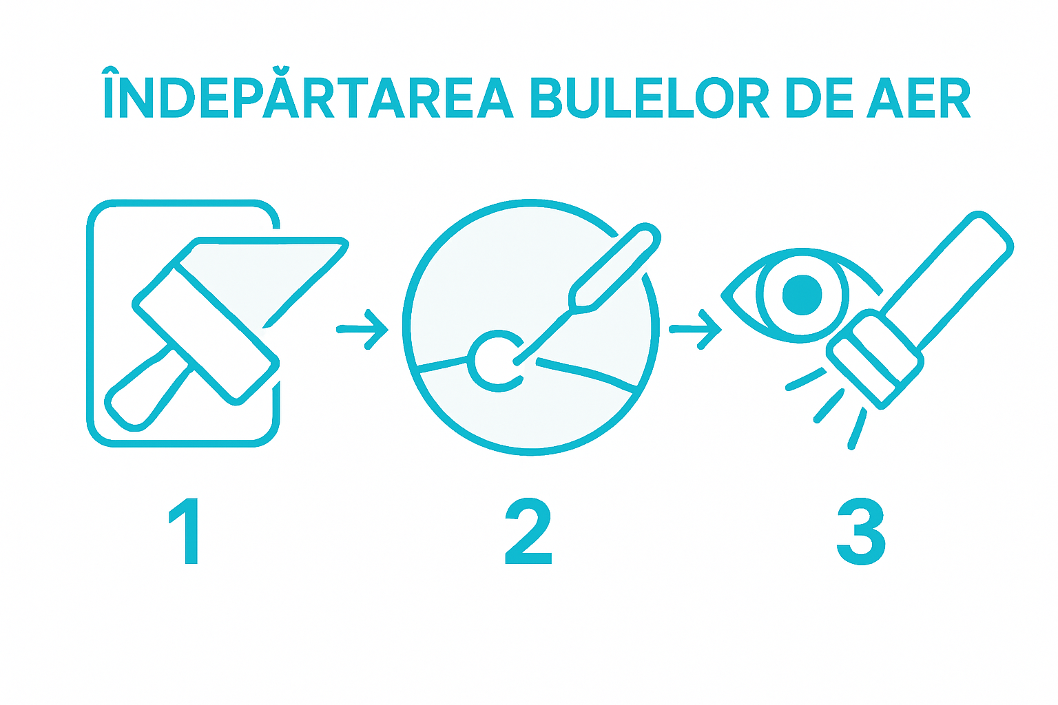 Infographic showing air bubble removal steps
