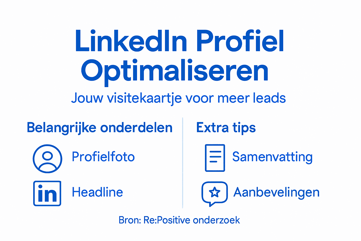 Infographic: zo haal je het maximale uit je LinkedIn-profiel