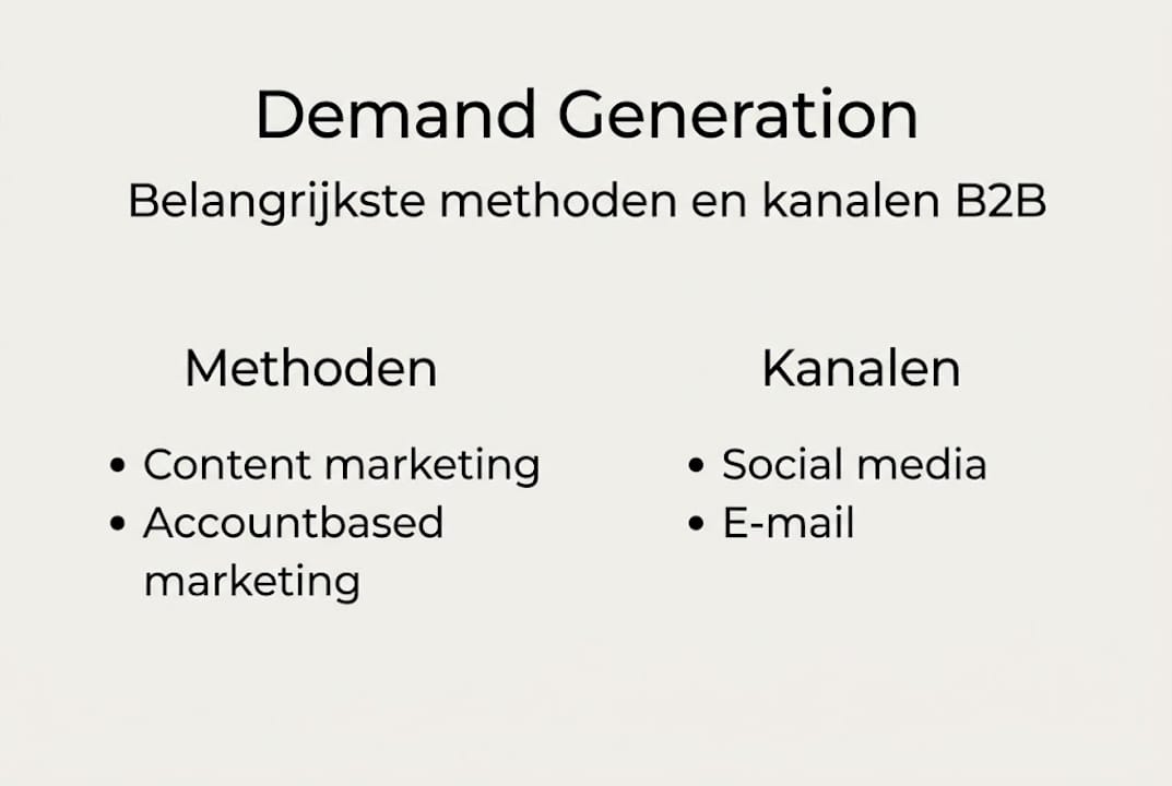 Infographic: effectieve methoden en kanalen voor demand generation