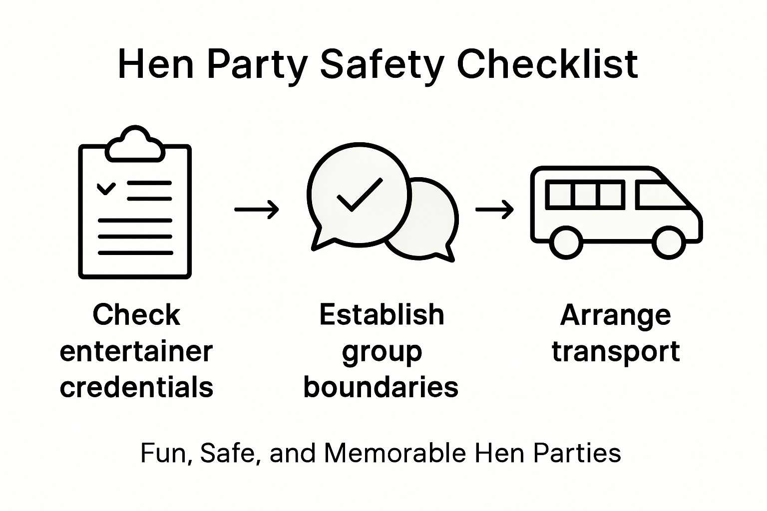Hen party safety checklist infographic