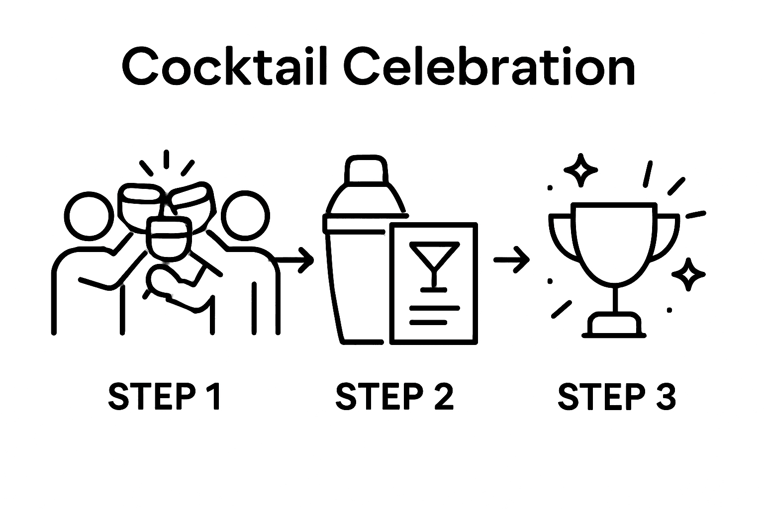 Master Albufeira Mobile Cocktail Making Classes Easily - Cheeky Butler ...