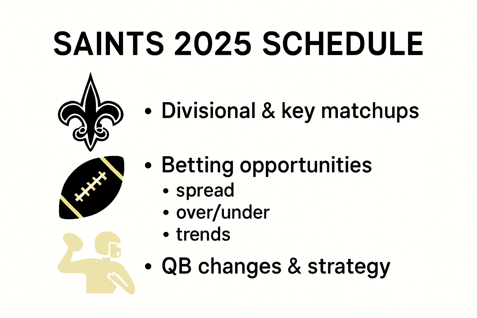 Saints 2025 schedule with betting highlights infographic