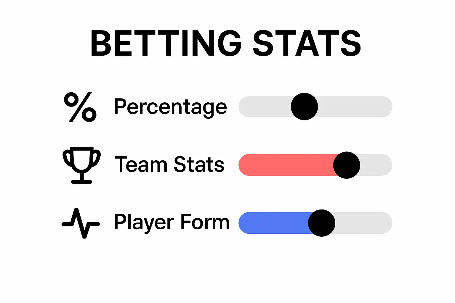 Simple comparison of key betting statistics between two teams