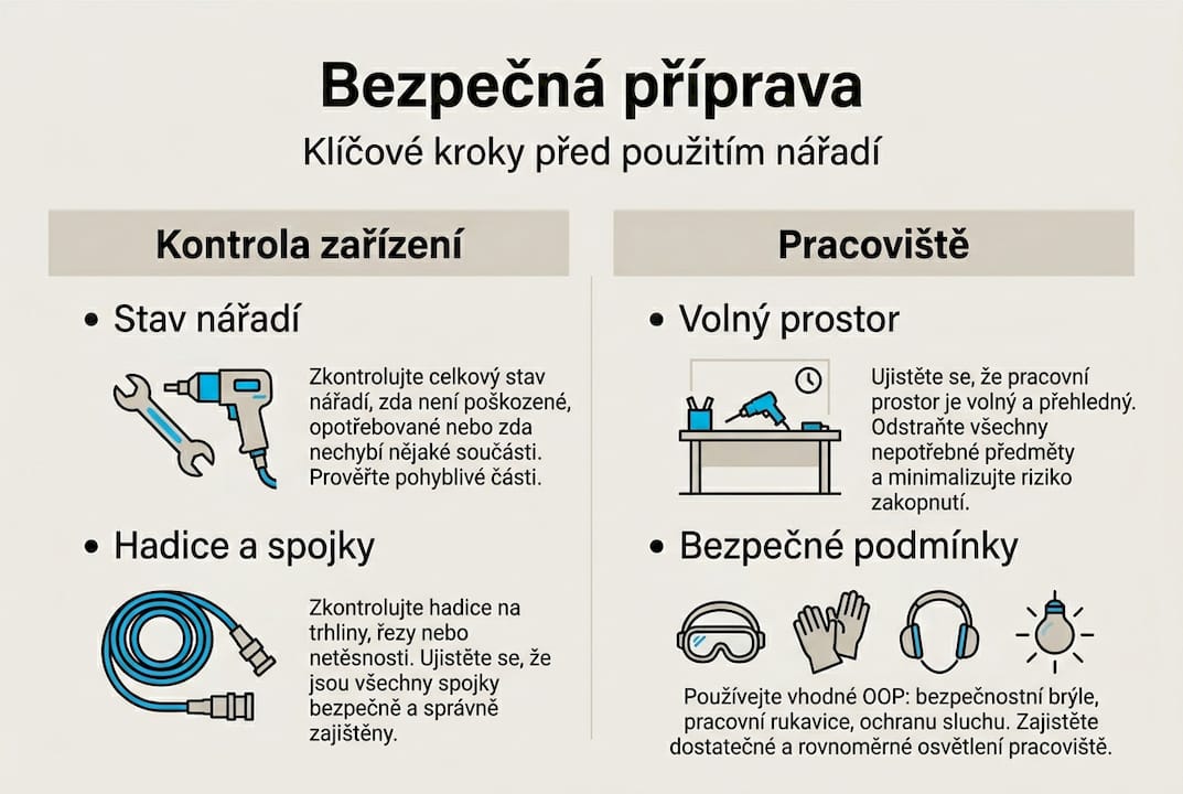 Infografika: Příprava pracovního místa a kontrola pneumatického vybavení