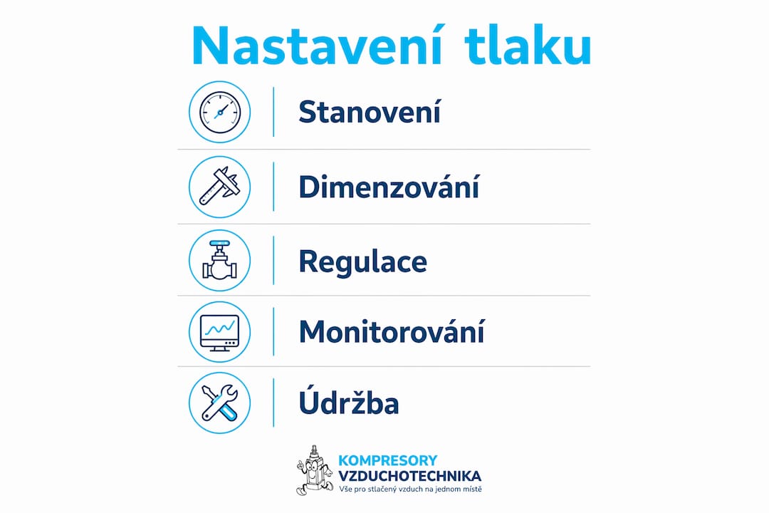 Přehledný návod: jak správně nastavit tlak u pneumatického nářadí