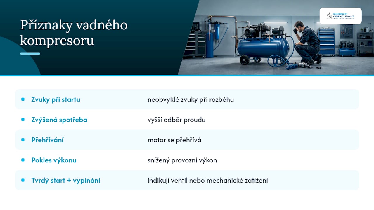 Jak poznat vadný kompresor? — overview diagram