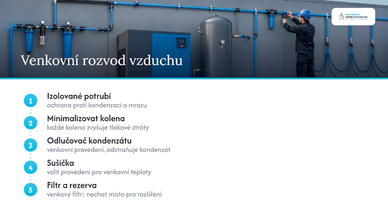 Schéma venkovního rozvodu stlačeného vzduchu