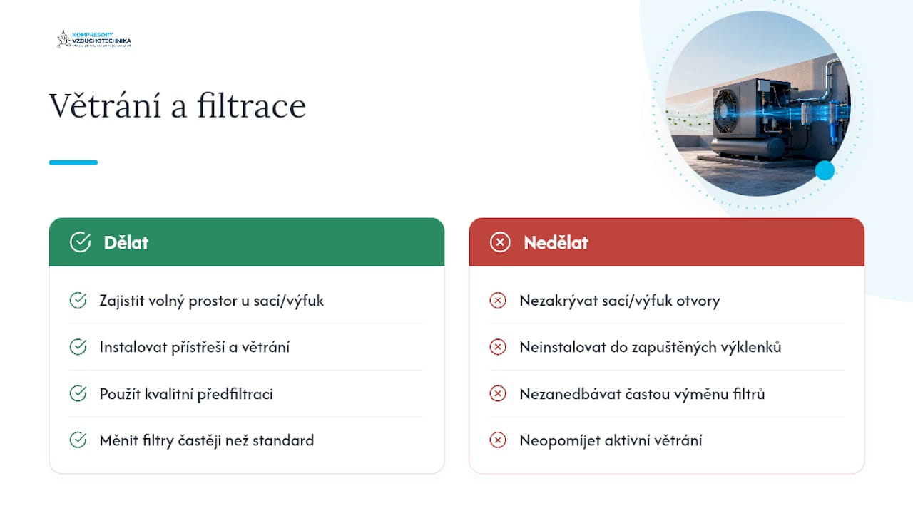 Větrání, chlazení a proudění vzduchu kolem kompresoru — overview diagram