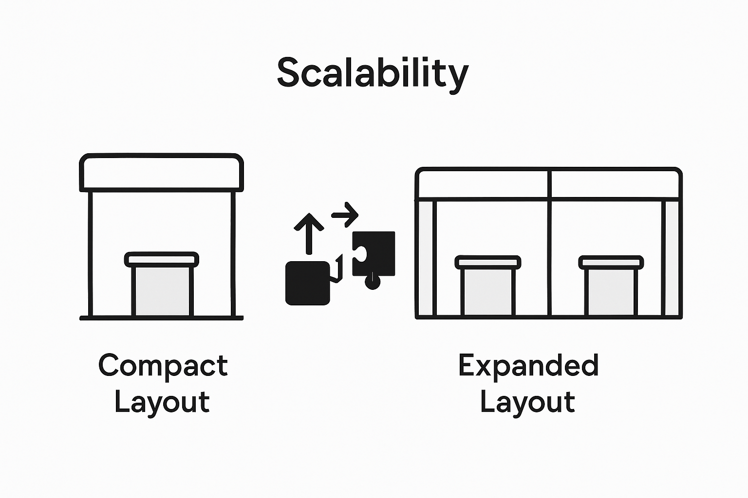 Infographic comparing modular booth layouts