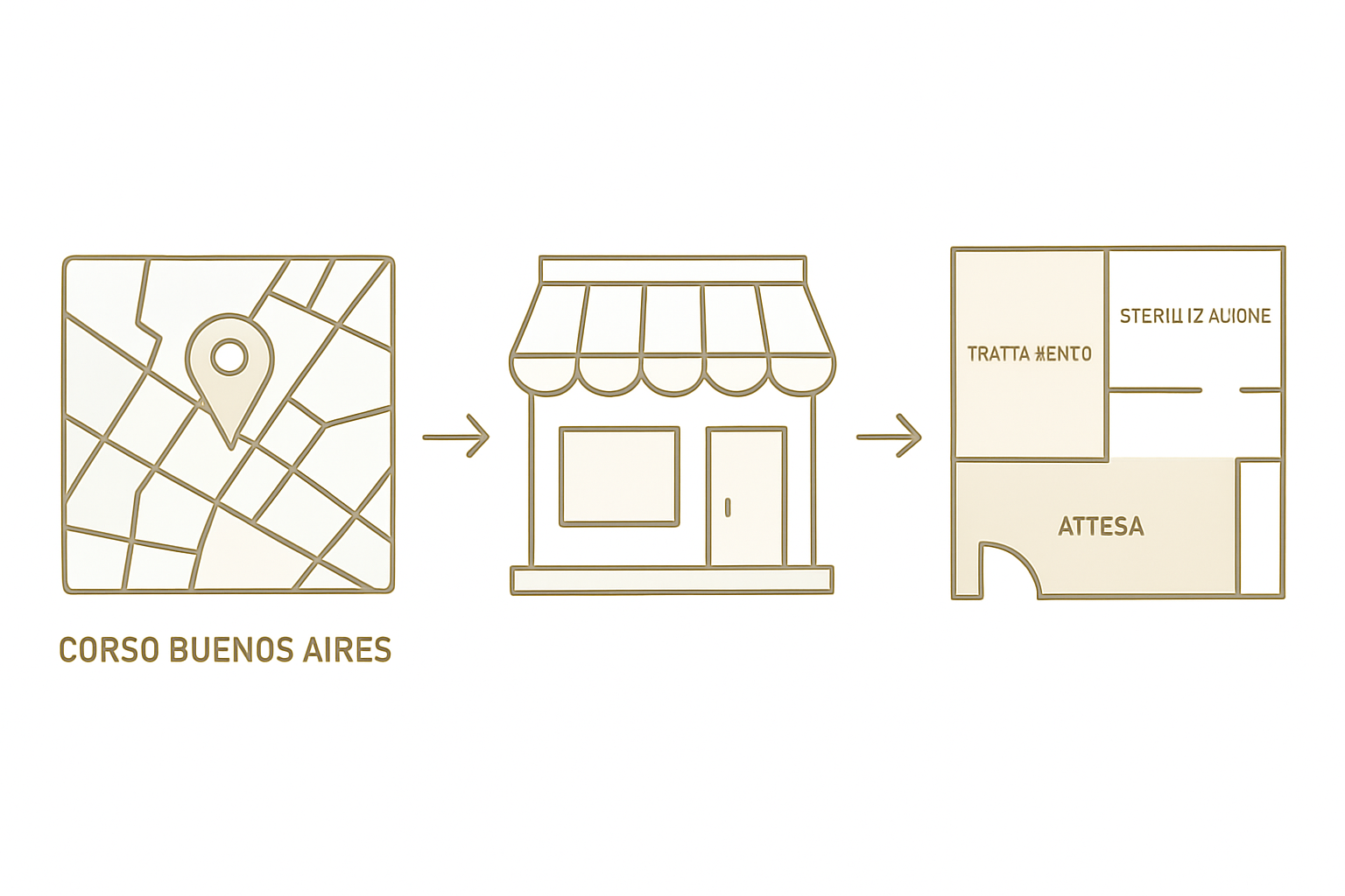 Infografica: come scegliere la posizione ideale per il tuo salone di manicure