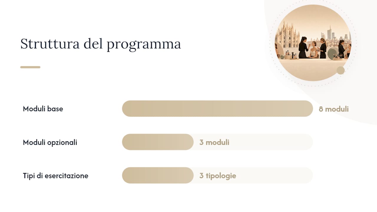 Programma dettagliato: i moduli che un corso professionale non può saltare — overview diagram