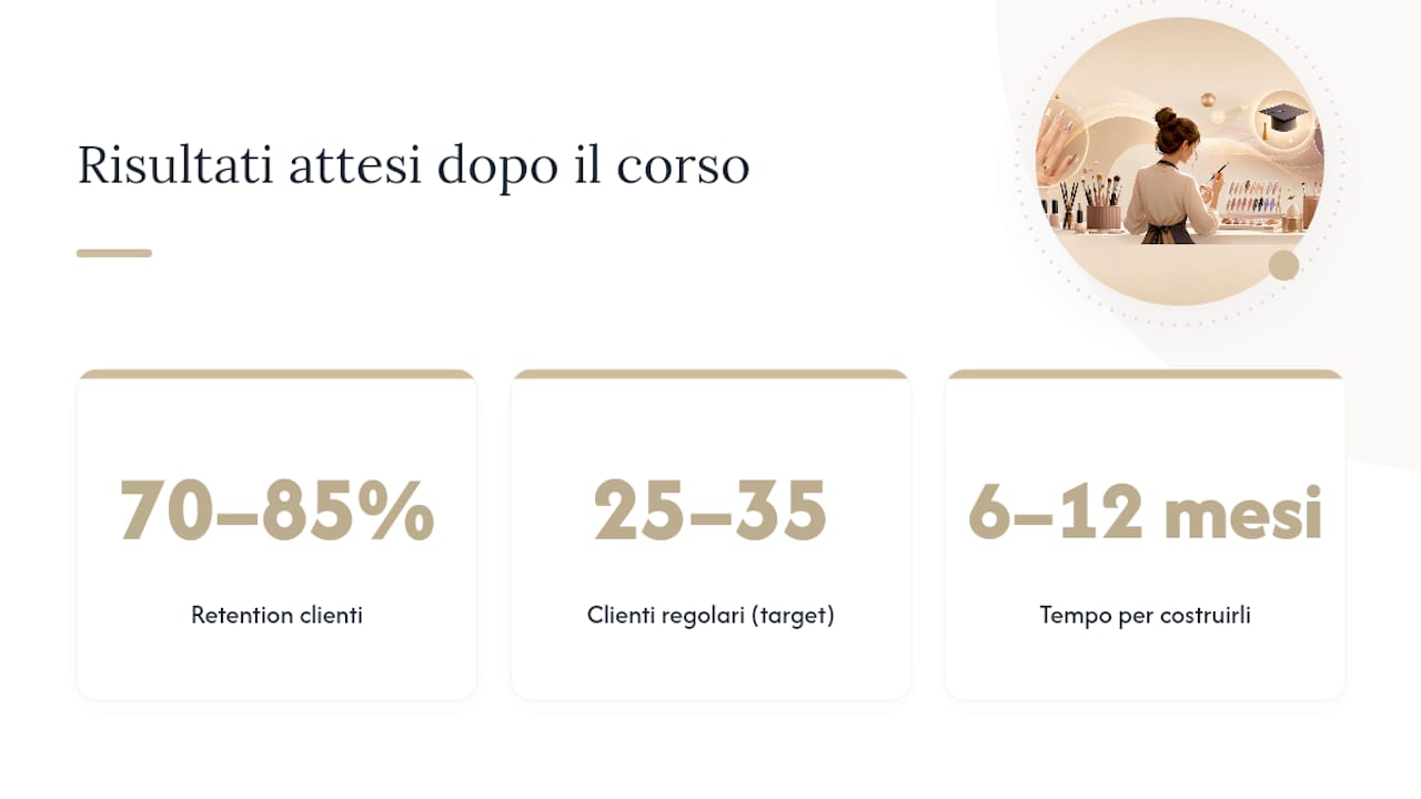 Chi può iscriversi e cosa si può fare dopo — overview diagram