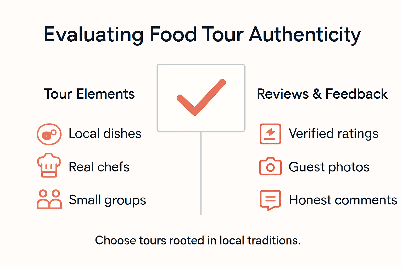 Infographic: food tour authenticity evaluation checklist