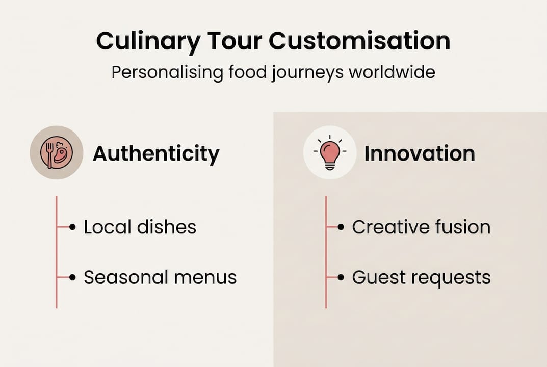 Infographic contrasts authenticity and innovation in tours