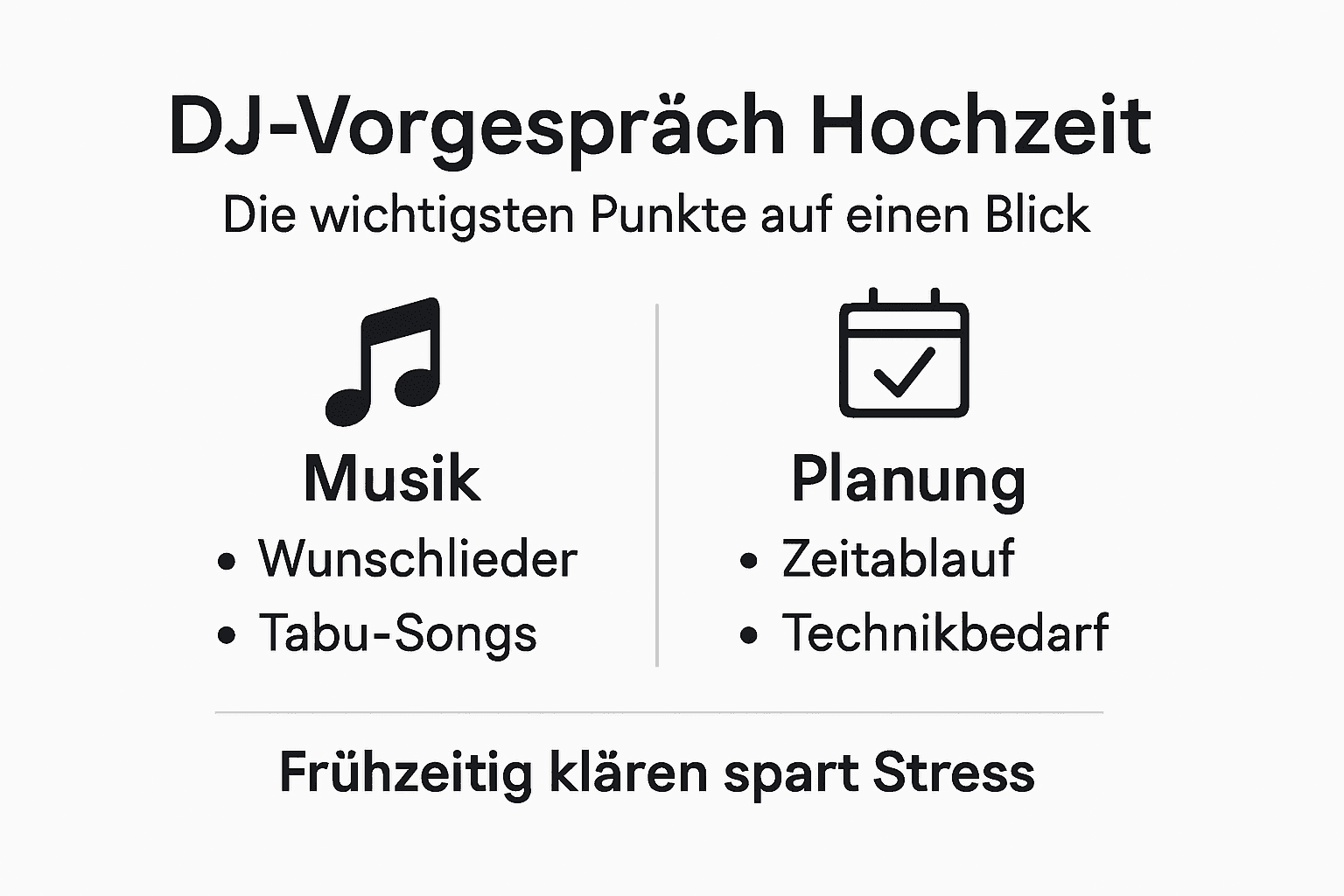 Übersicht: Das DJ-Vorgespräch für eure Hochzeitsfeier auf einen Blick