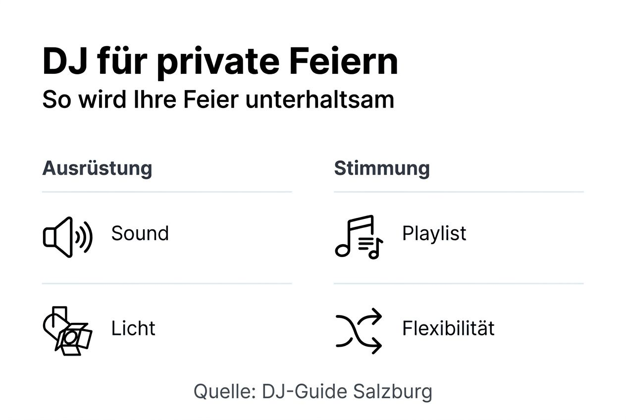 Infografik: Die besten DJ-Tipps für gelungene private Partys