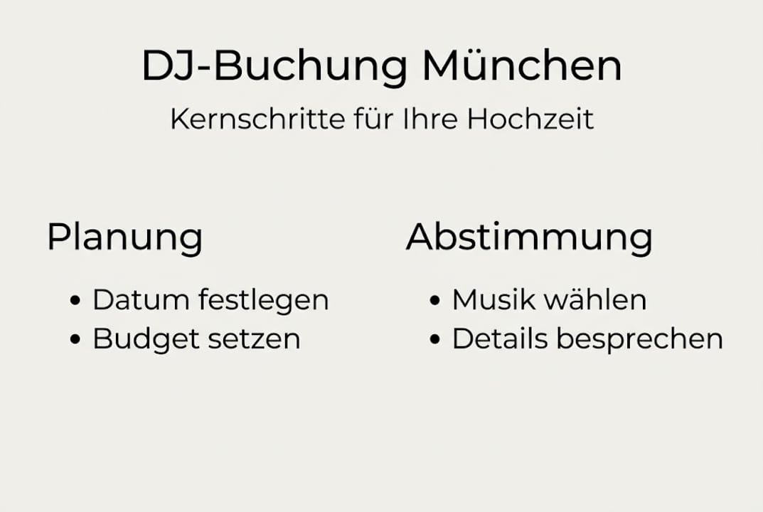 So gelingt Ihre DJ-Buchung zur Hochzeit in München 2 Die Infografik veranschaulicht Schritt für Schritt, wie die DJ-Buchung für eure Hochzeit abläuft.