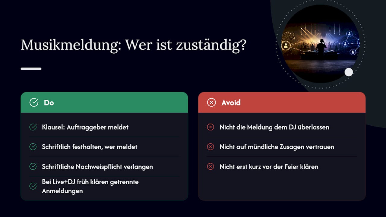 Wer meldet die Musik bei der GEMA an? — overview diagram