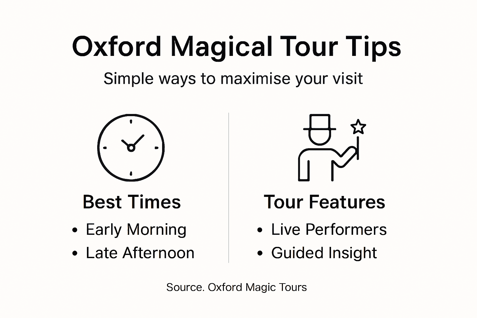 Infographic of top Oxford Harry Potter tour tips