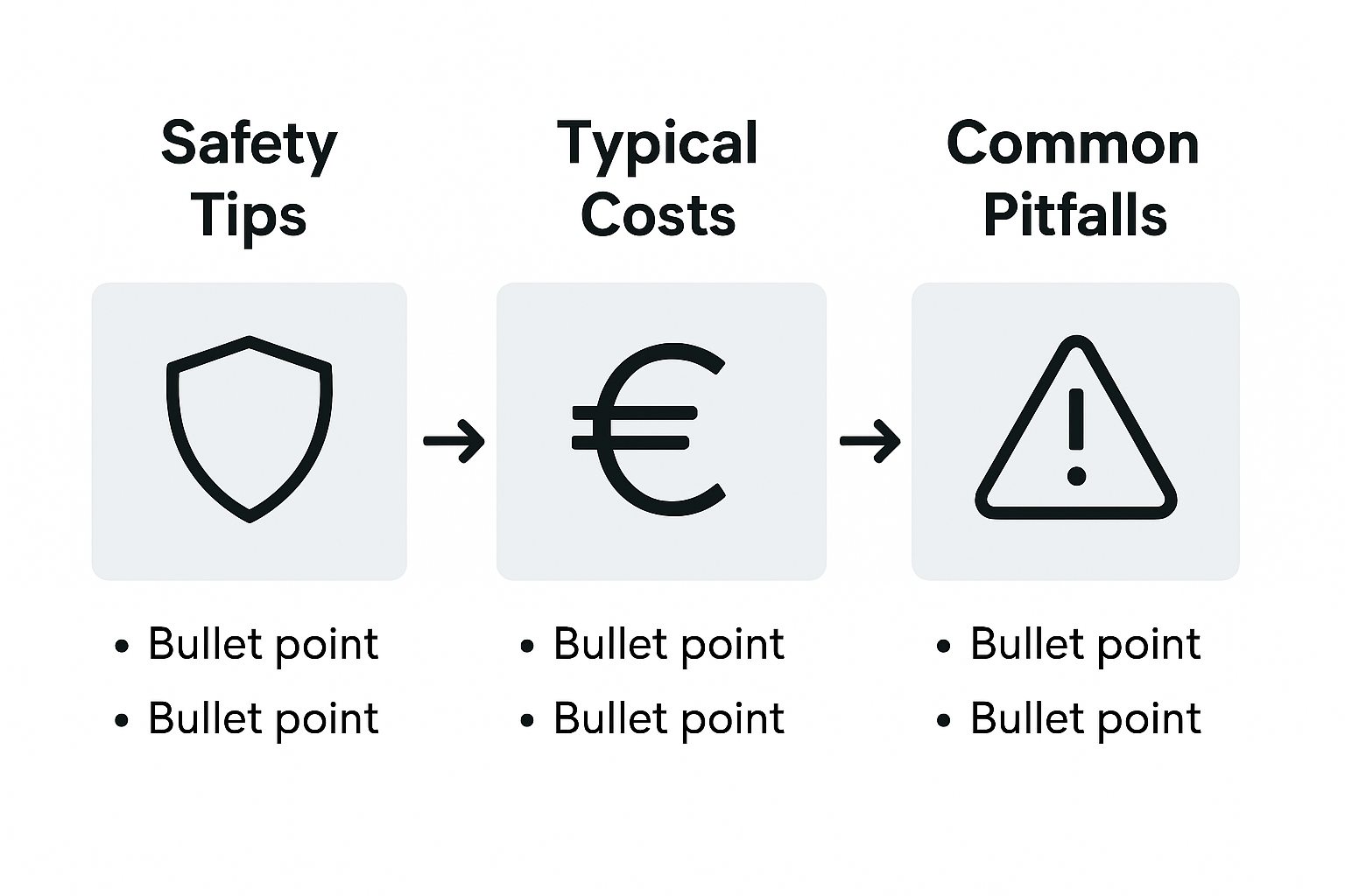 Safety, cost, and pitfalls infographic