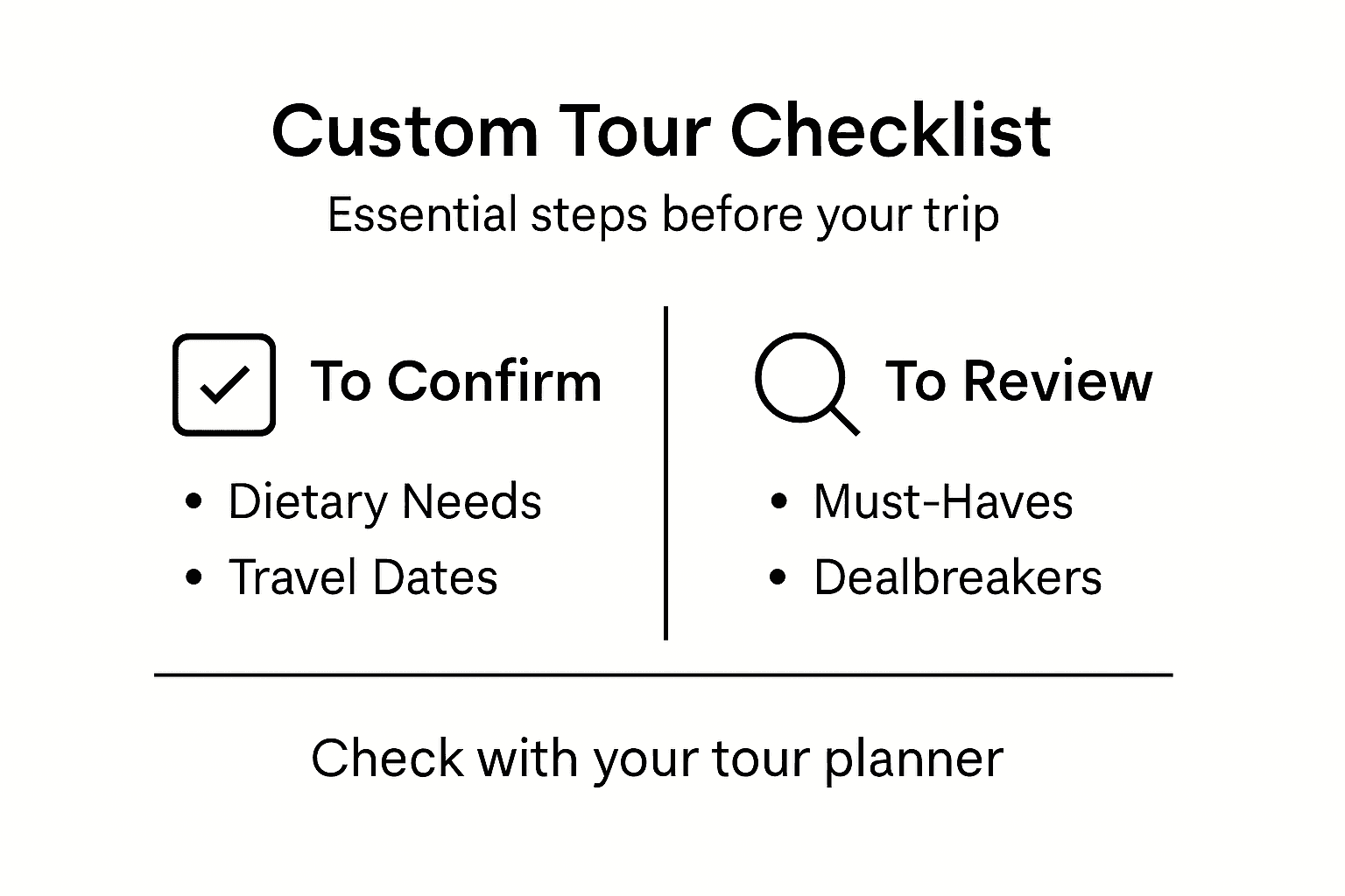 Infographic showing custom tour preparation checklist