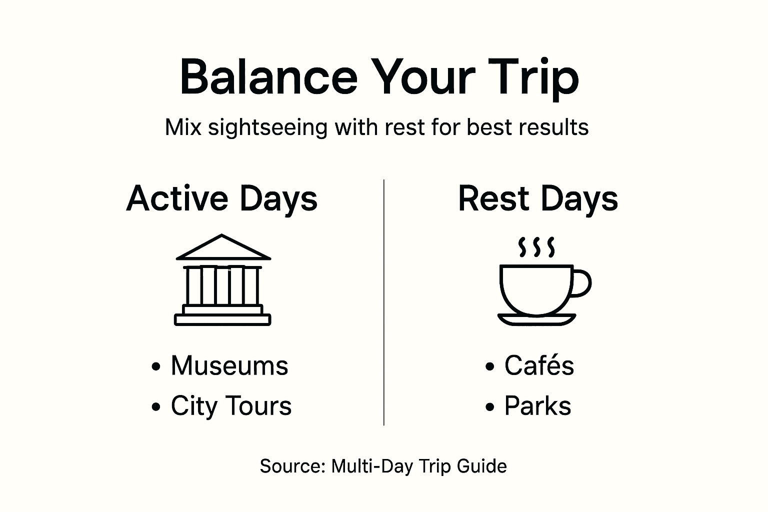 Infographic balancing activity and rest