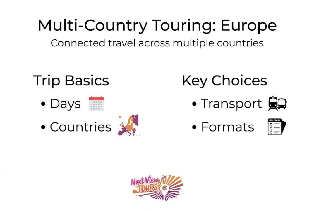 Infographic showing basics and choices for touring