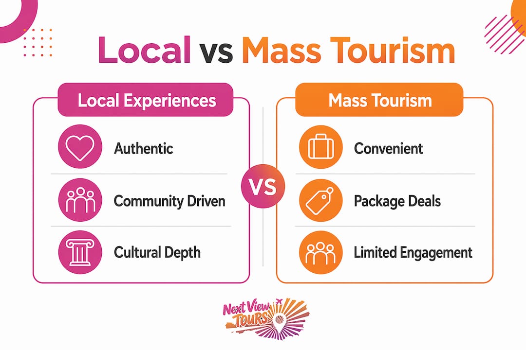 Infographic comparing local experiences and mass tourism