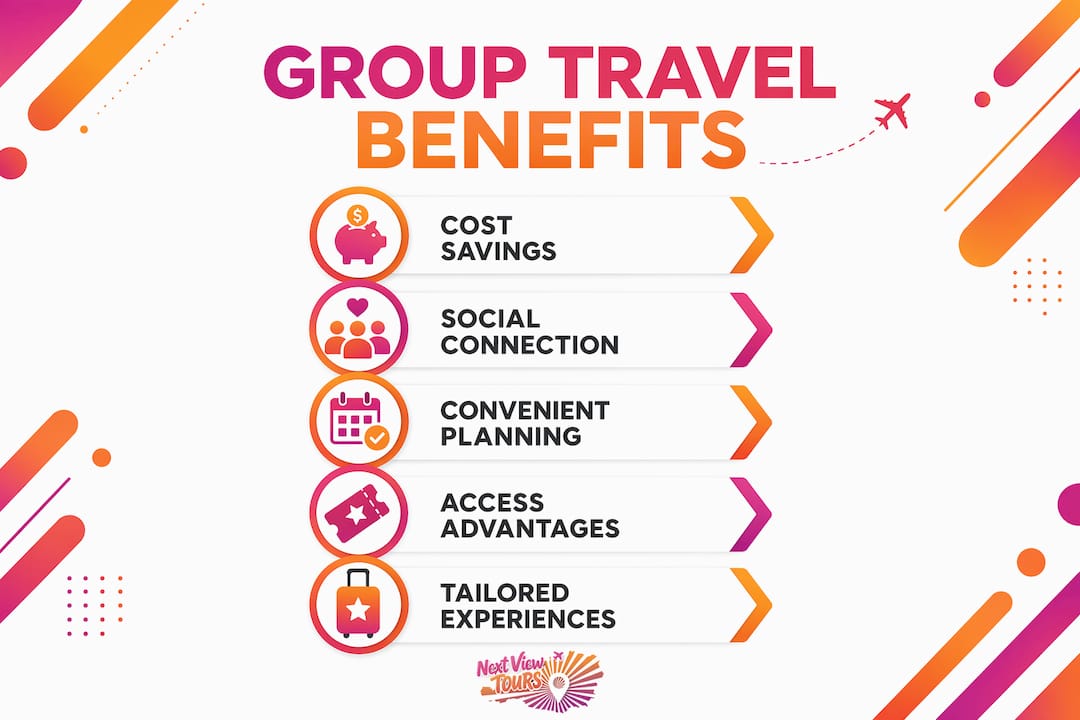 Infographic outlining key advantages of group travel