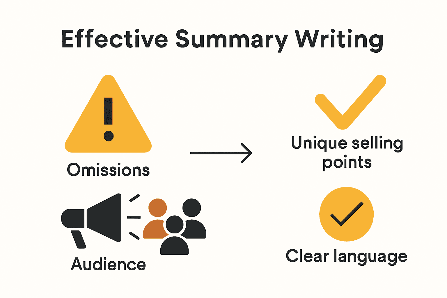 Infographic comparing common mistakes in promotional summaries and best practice fixes