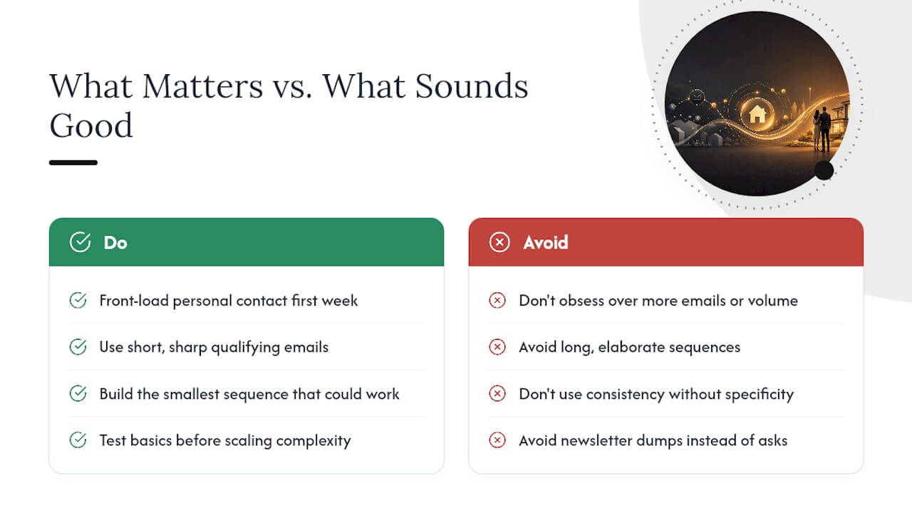 What Actually Matters vs. What Sounds Good in Theory — overview diagram
