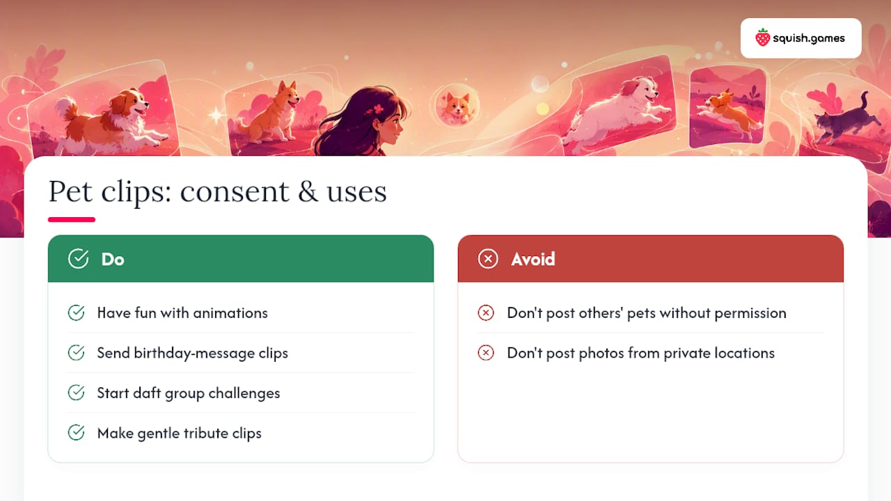 A few honest thoughts on pet clips, consent, and creativity — overview diagram