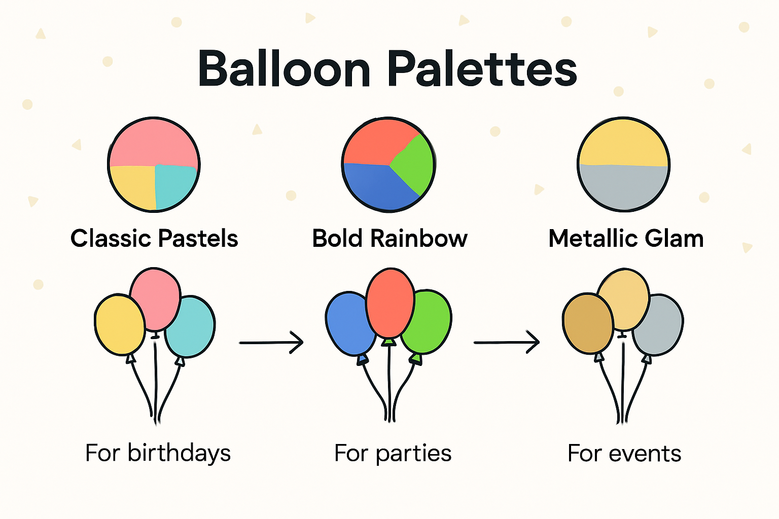 Balloon color scheme selection infographic