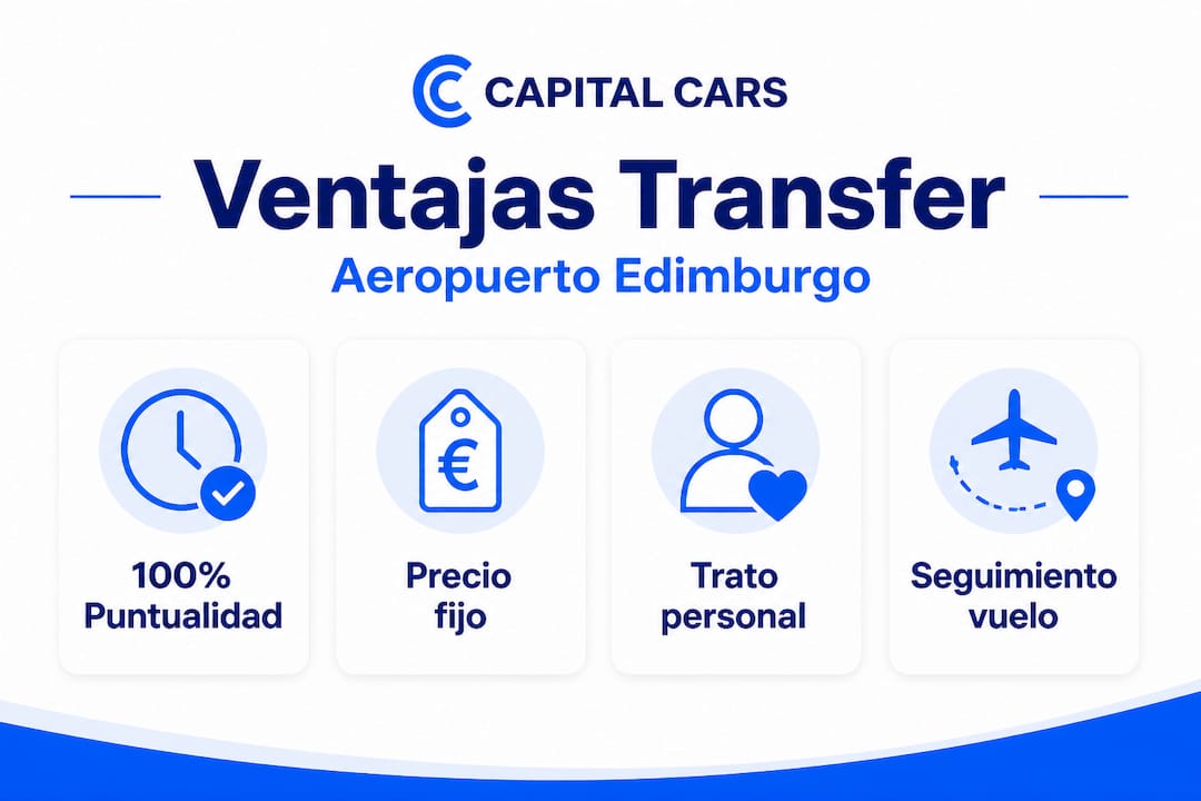Descubre en esta infografía los principales beneficios de contratar un servicio de transfer para el aeropuerto.