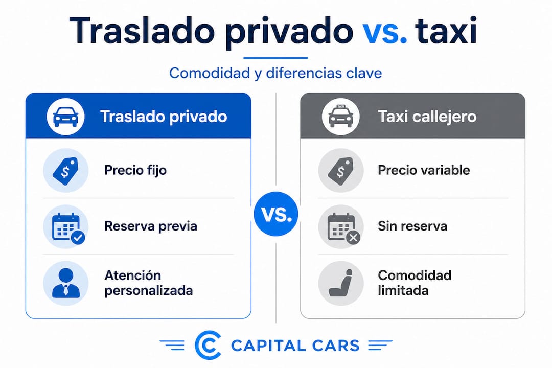 Infografía: diferencias clave entre servicio de traslado privado y taxi — descubre sus principales ventajas