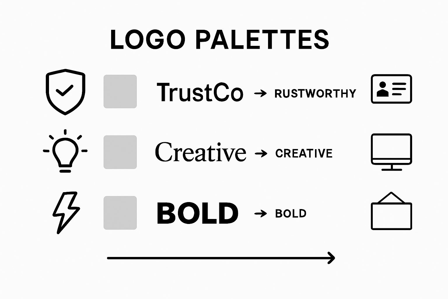 How to Design a Logo for Your UK Business Success 2 Infographic comparing logo colour and font options