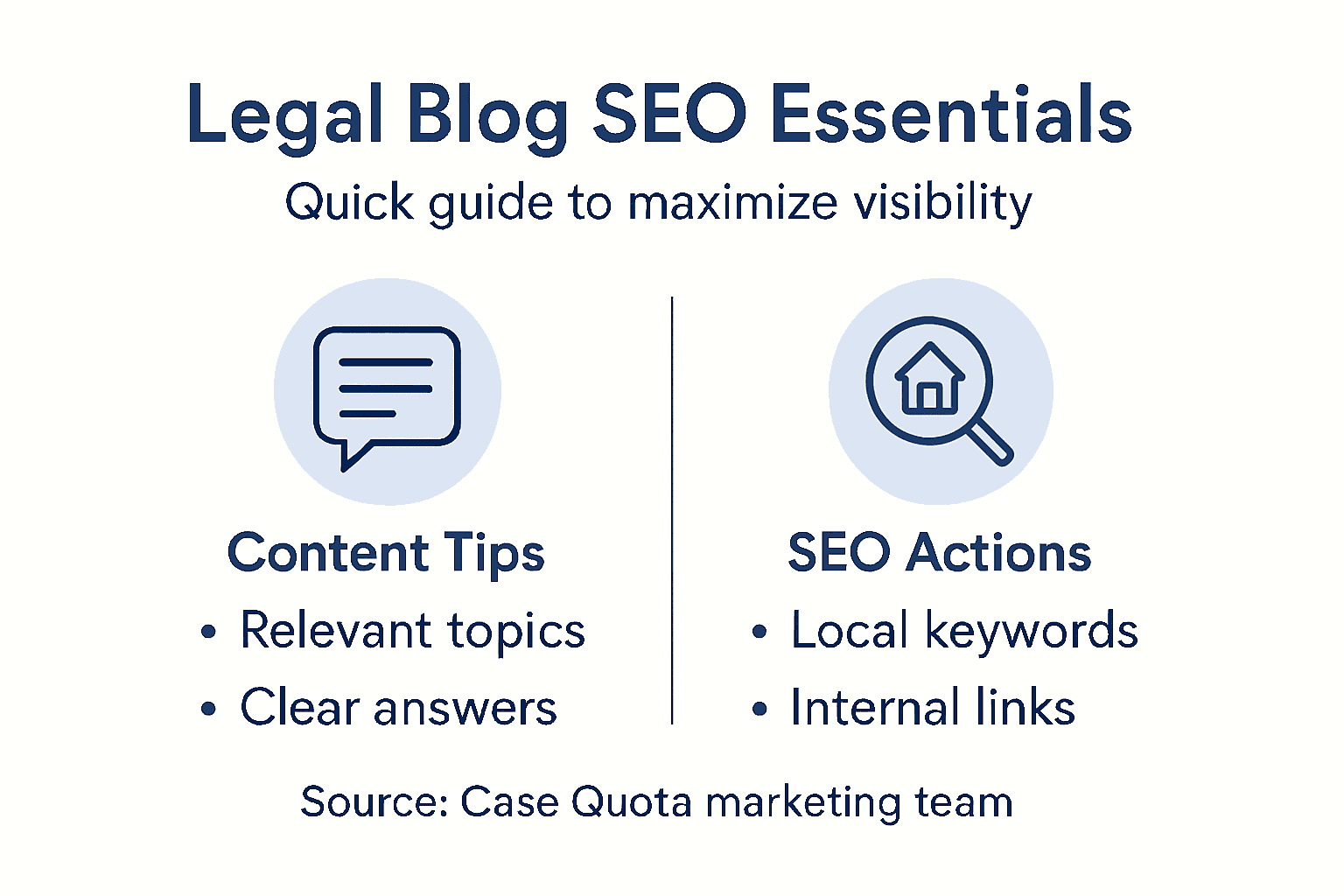 Infographic showing legal SEO best practices