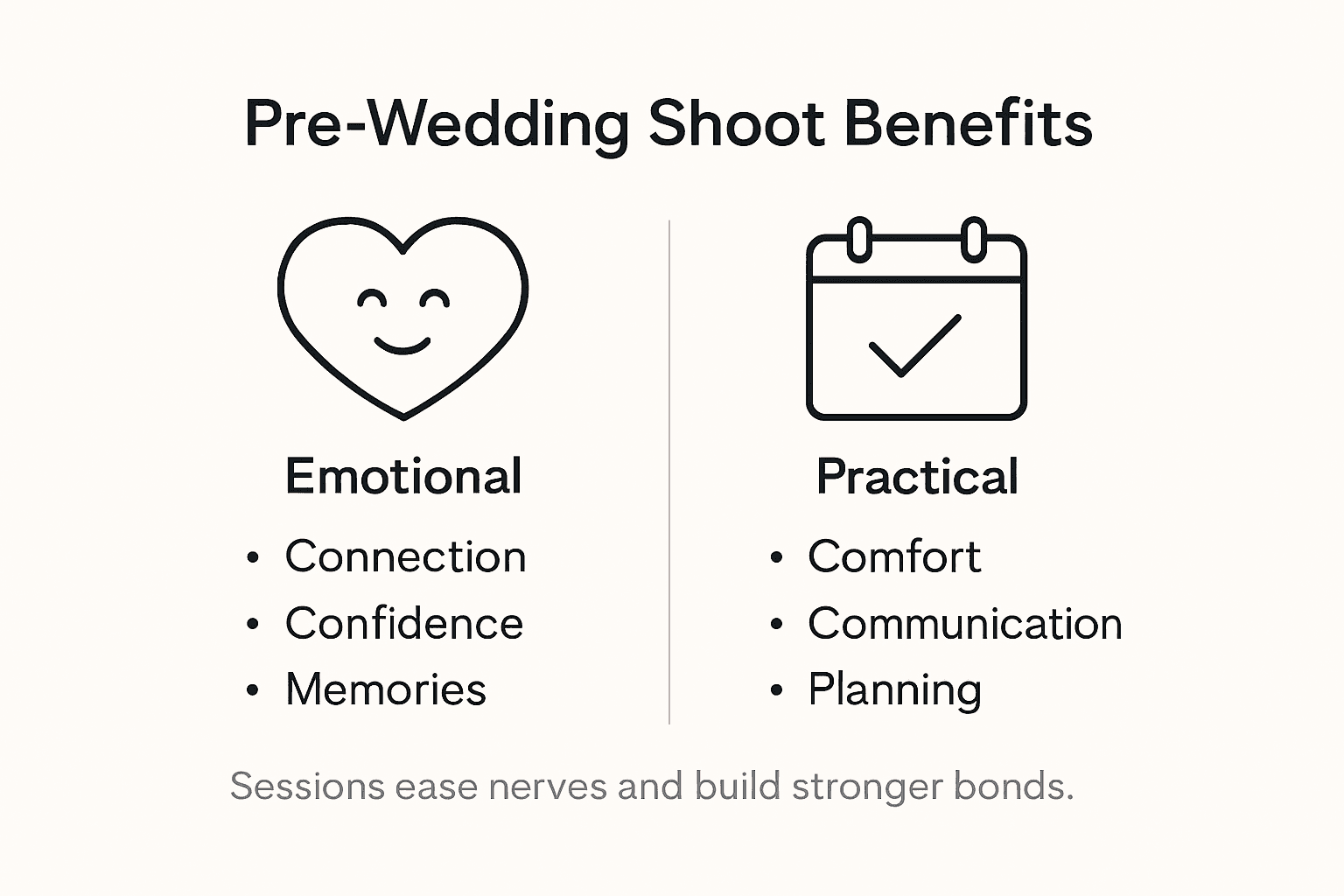 Infographic showing pre-wedding shoot benefits