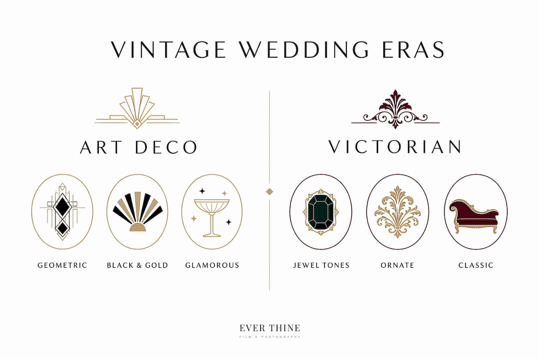 Infographic comparing Art Deco and Victorian vintage wedding themes