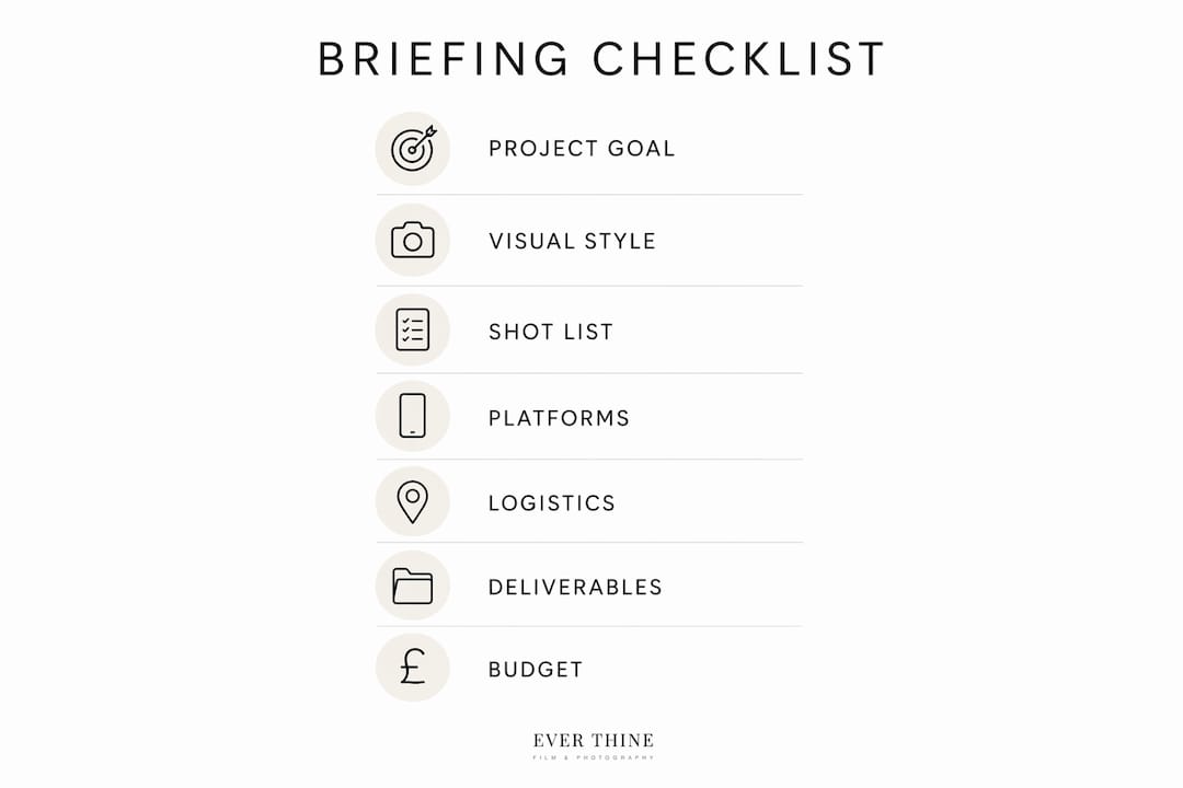 Infographic showing photographic briefing checklist steps