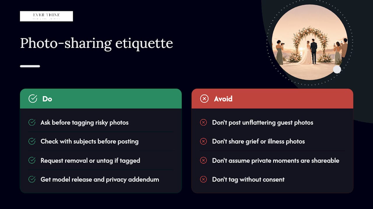 Diagram of wedding photo sharing etiquette