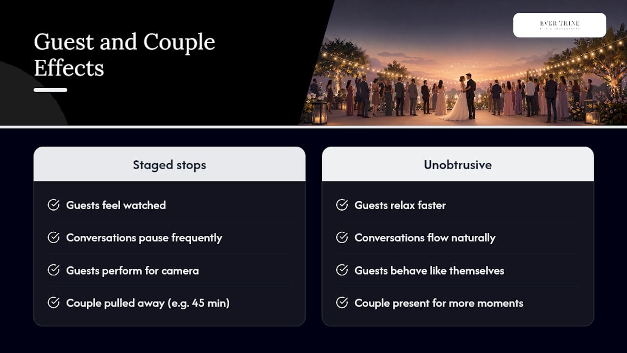 How does an unobtrusive style change things for your guests? — overview diagram