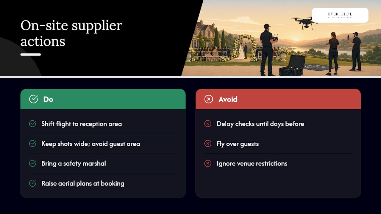 What experienced wedding suppliers actually see on site — overview diagram