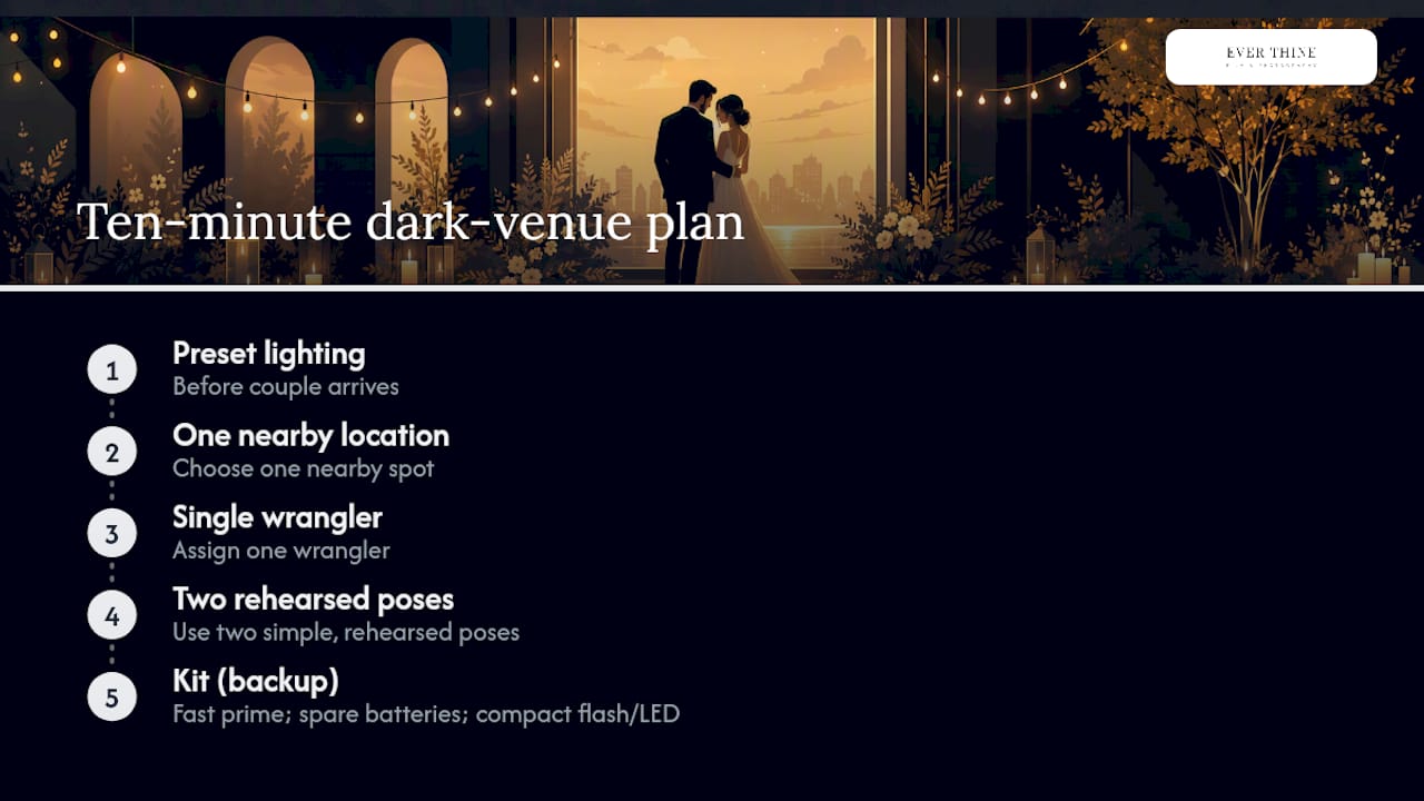 Four-step workflow for dark venue portraits