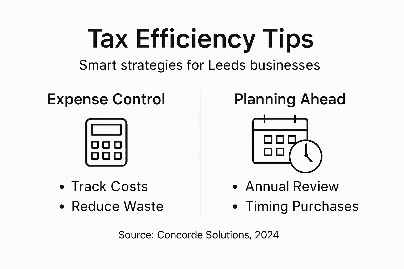 Infographic of tax efficiency strategies summary