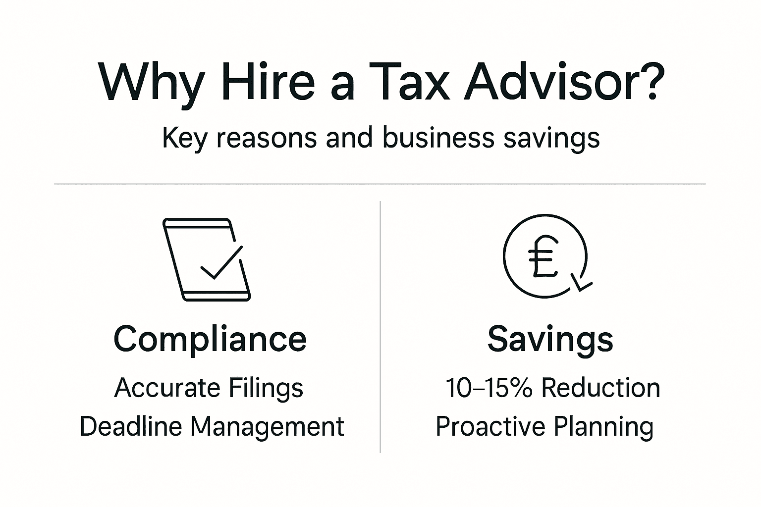 Infographic summarising tax advisor key benefits