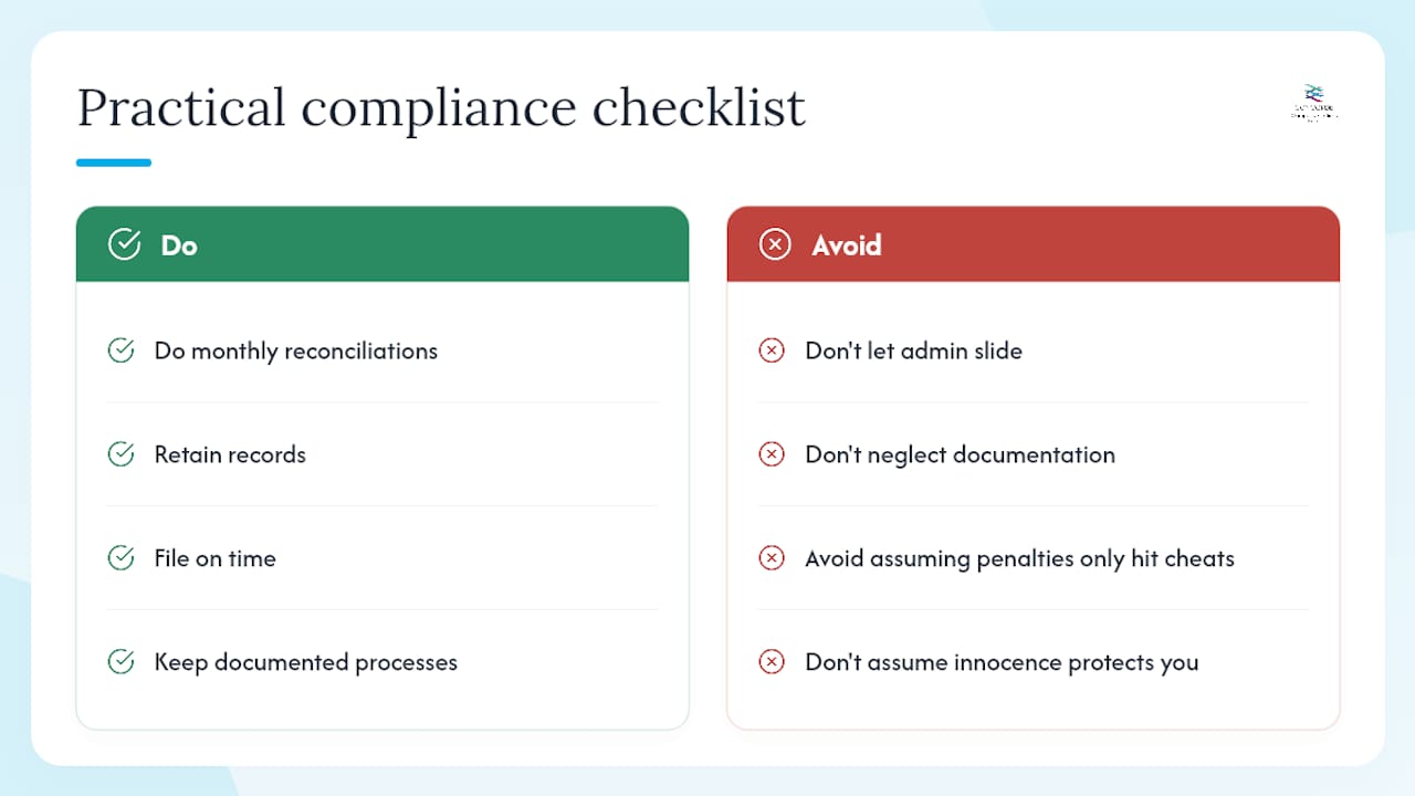 Why practical compliance matters more than most people realise — overview diagram