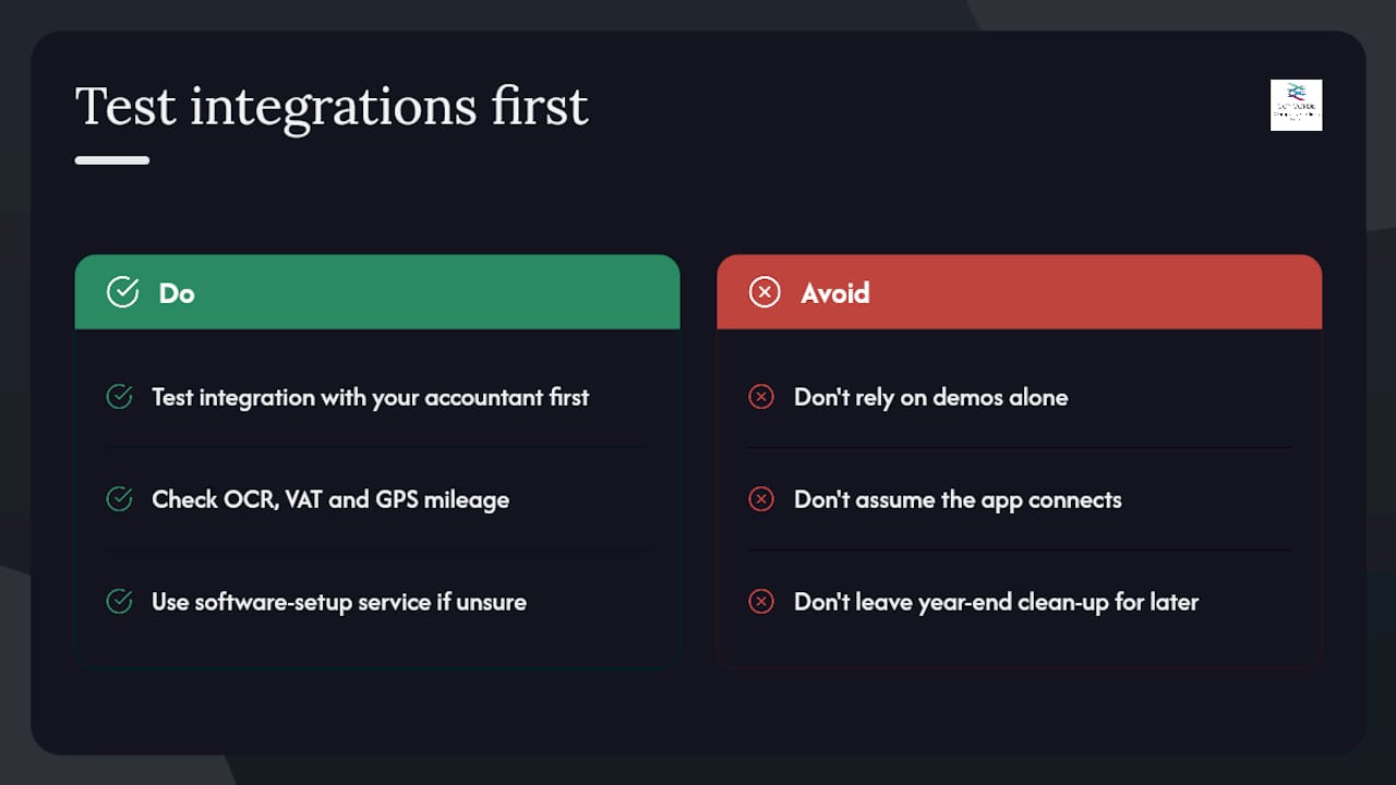 Why testing integrations first is the only advice that matters — overview diagram