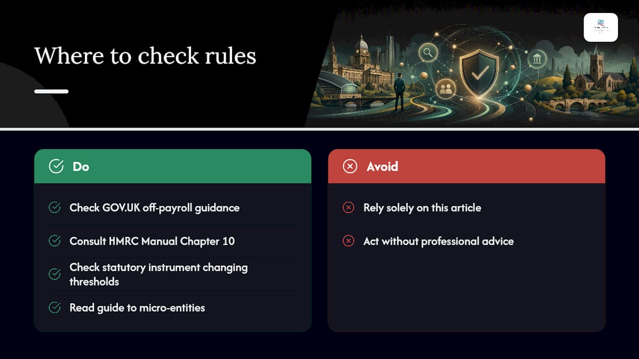 Where to check the rules yourself — overview diagram